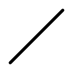barGraph